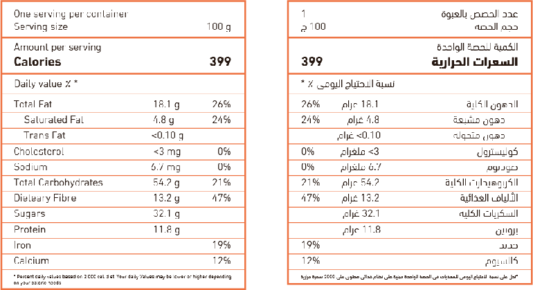 ألواح تمر بـ"اللوز"